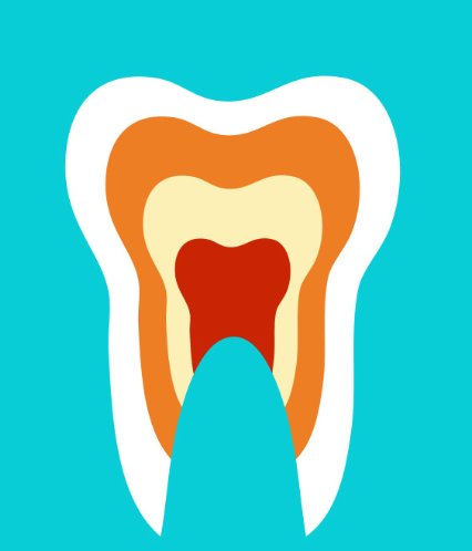 Affordable Dental for Dentists in Knoxville, AL